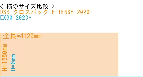#DS3 クロスバック E-TENSE 2020- + EX90 2023-